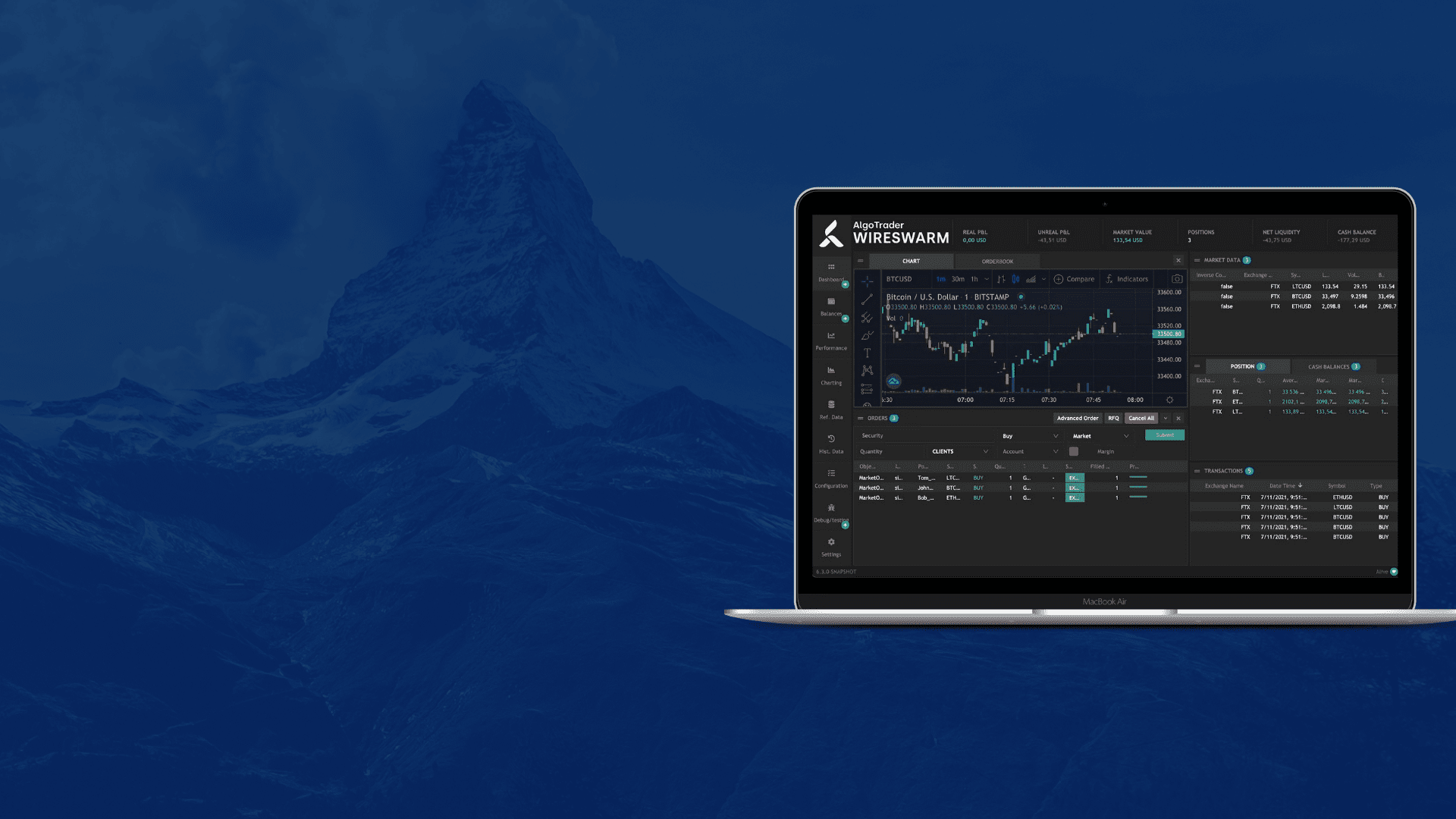 AlgoTrader Pre-Series B - Verve Ventures portfolio